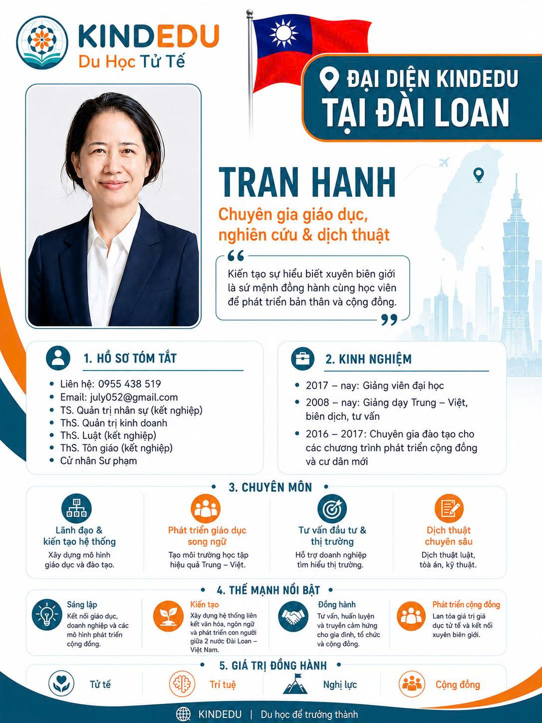 cô TRẦN HẠNH